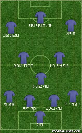 Chelsea Formation 2020