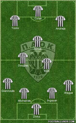 AS PAOK Salonika football formation