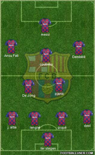 F.C. Barcelona Formation 2020