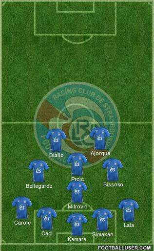 Racing Club de Strasbourg-Football Formation 2020