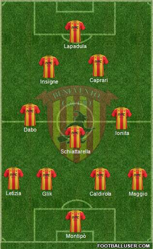 Benevento Formation 2020