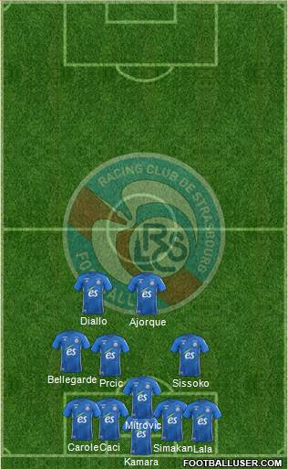 Racing Club de Strasbourg-Football Formation 2020