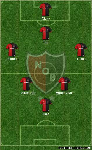 Newell's Old Boys Formation 2020