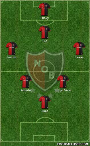 Newell's Old Boys football formation