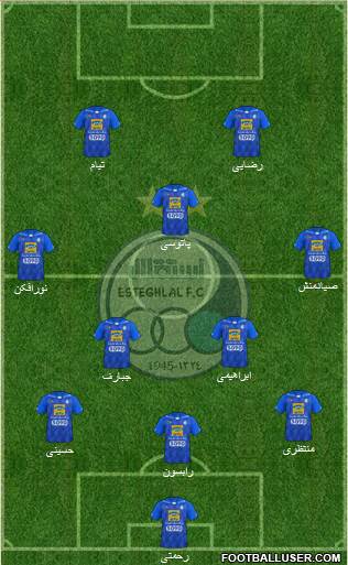Esteghlal Tehran Formation 2020