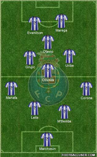 Futebol Clube do Porto - SAD Formation 2020