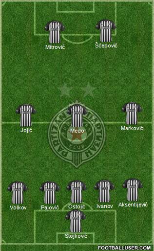 FK Partizan Beograd 5-3-2 football formation