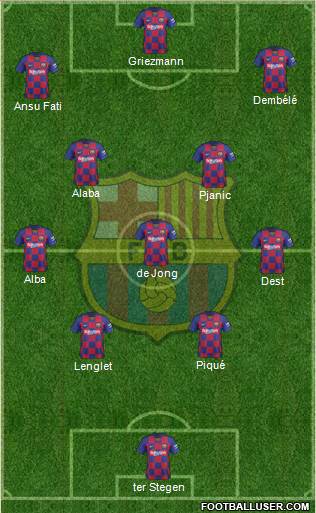 F.C. Barcelona Formation 2020