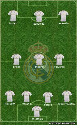 Real Madrid C.F. Formation 2020