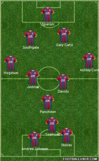 Crystal Palace Formation 2020