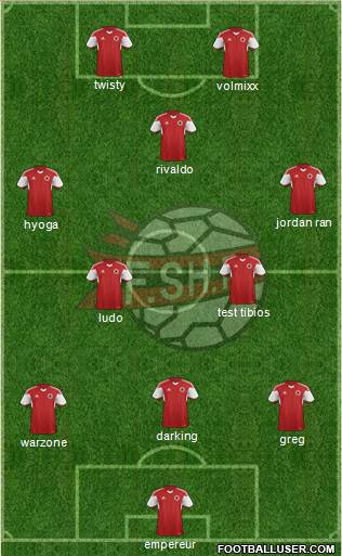 Albania Formation 2020