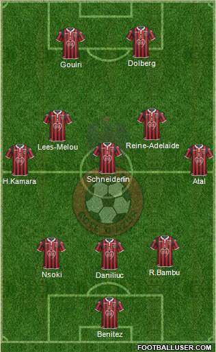 OGC Nice Côte d'Azur football formation