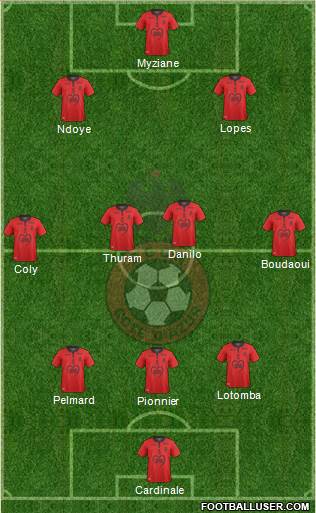 OGC Nice Côte d'Azur Formation 2020