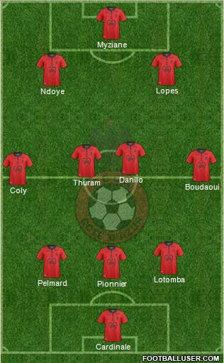 OGC Nice Côte d'Azur football formation