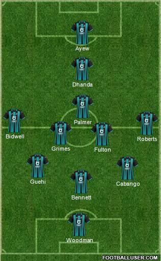 Swansea City Formation 2020