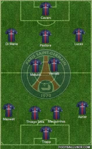 Paris Saint-Germain Formation 2020