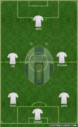 KF Tirana football formation