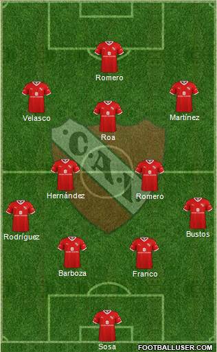 Independiente Formation 2020