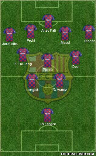 F.C. Barcelona Formation 2020