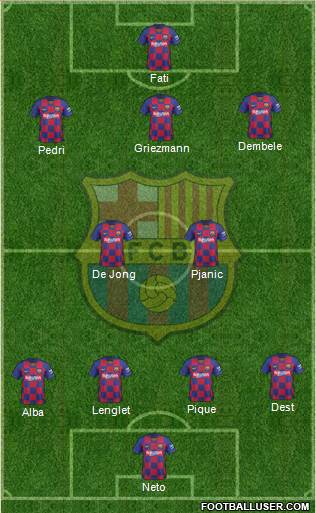 F.C. Barcelona Formation 2020