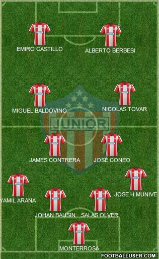 CPD Junior football formation