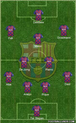 F.C. Barcelona Formation 2020