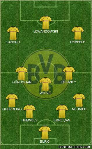 Borussia Dortmund Formation 2020
