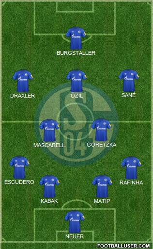 FC Schalke 04 football formation