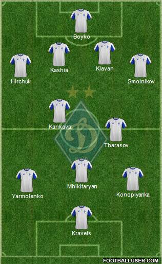 Dinamo Kiev 4-3-2-1 football formation