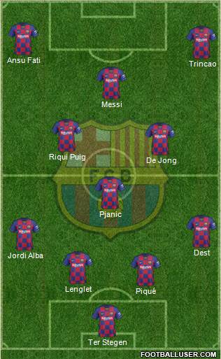F.C. Barcelona Formation 2020