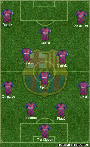 F.C. Barcelona Formation 2020