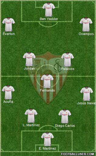 Sevilla F.C., S.A.D. Formation 2020