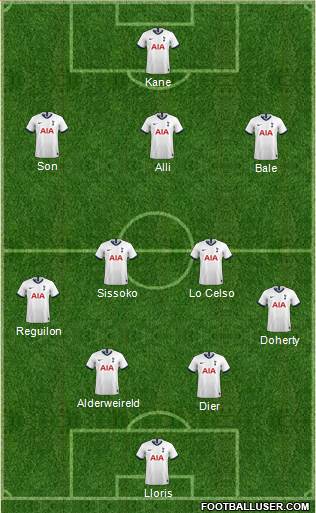 Tottenham Hotspur 4-2-3-1 football formation