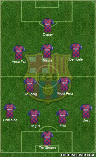 F.C. Barcelona Formation 2020