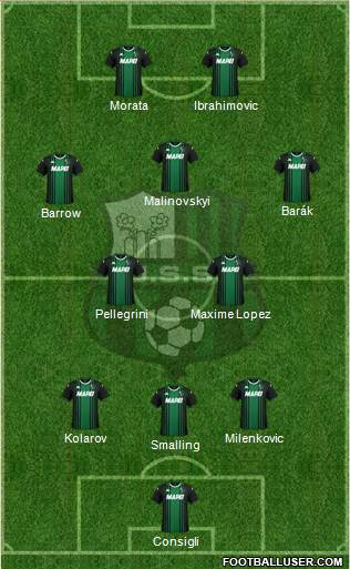 Sassuolo 3-5-2 football formation