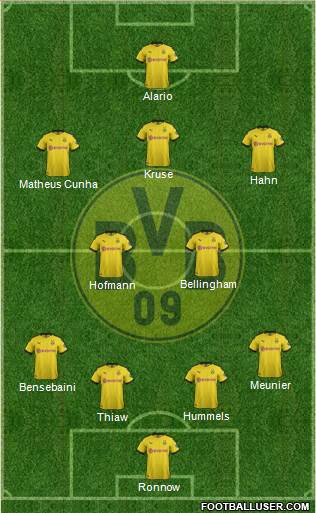 Borussia Dortmund Formation 2020