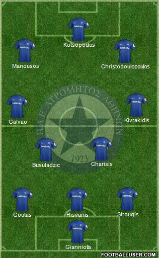 APS Atromitos Athens 1923 Formation 2020