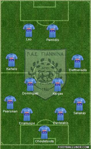 PAS Giannina Formation 2020