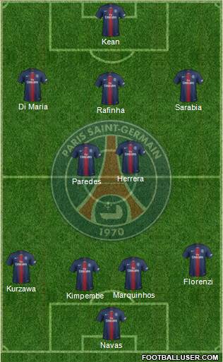 Paris Saint-Germain Formation 2020
