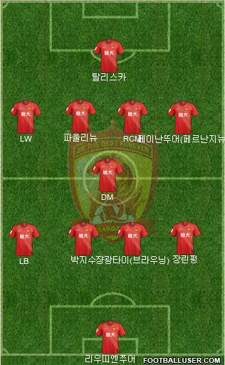 Guangzhou Yiyao Formation 2020