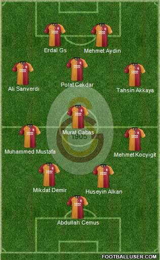 Galatasaray SK Formation 2020