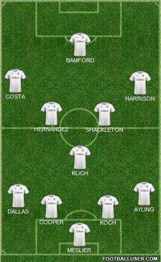Leeds United Formation 2020