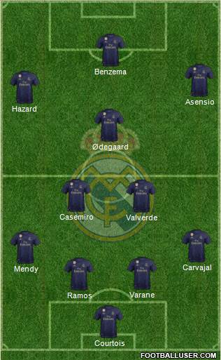 Real Madrid C.F. Formation 2020