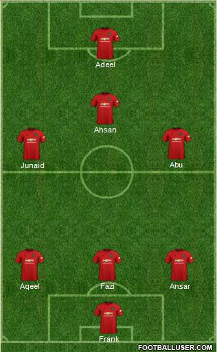 Manchester United Formation 2020