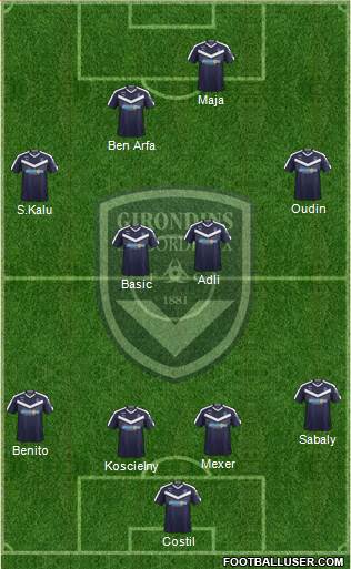 FC Girondins de Bordeaux Formation 2020