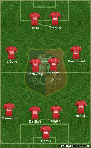 Stade Rennais Football Club Formation 2020