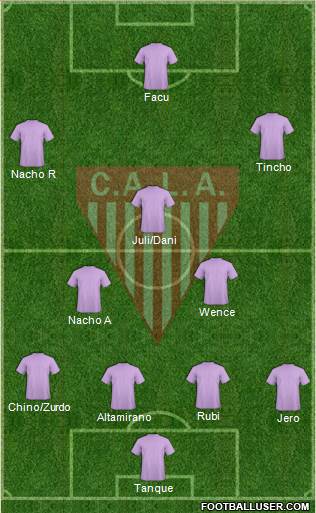 Los Andes Formation 2020