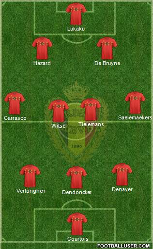 Belgium Formation 2020