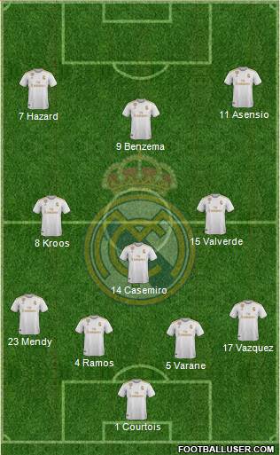 Real Madrid C.F. Formation 2020
