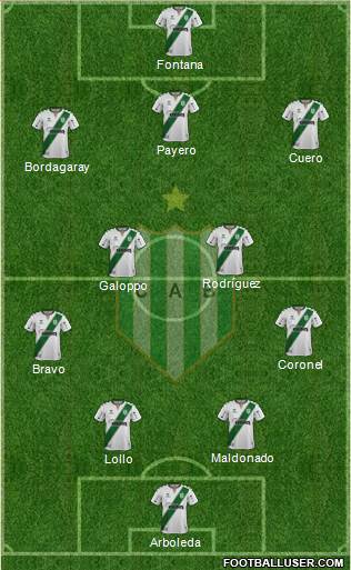 Banfield Formation 2020